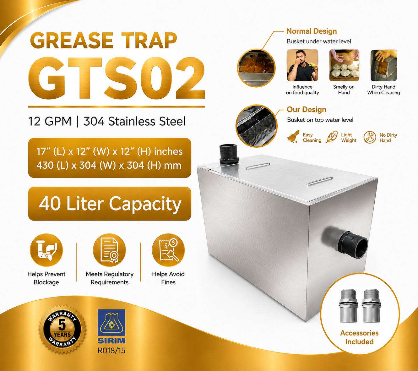 Undersink Grease Trap GTS02 | 12GPM | 40 Liter Capacity