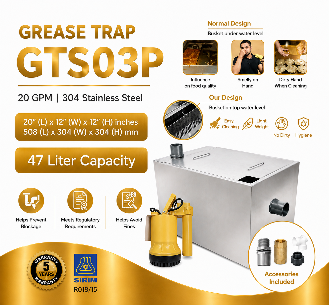 Undersink Grease Trap GTS03P | 20 GPM | 47 Liter Capacity